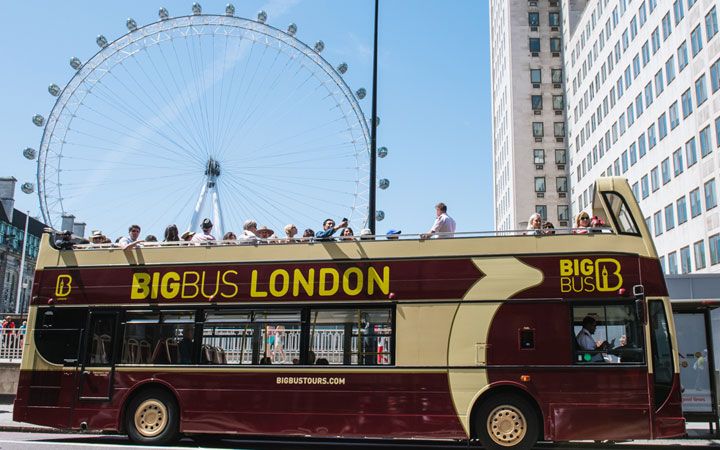 Biglietto Discover + London Eye Ingresso Prioritario