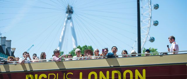 Discover-Ticket und London Eye - Standard-Eintritt